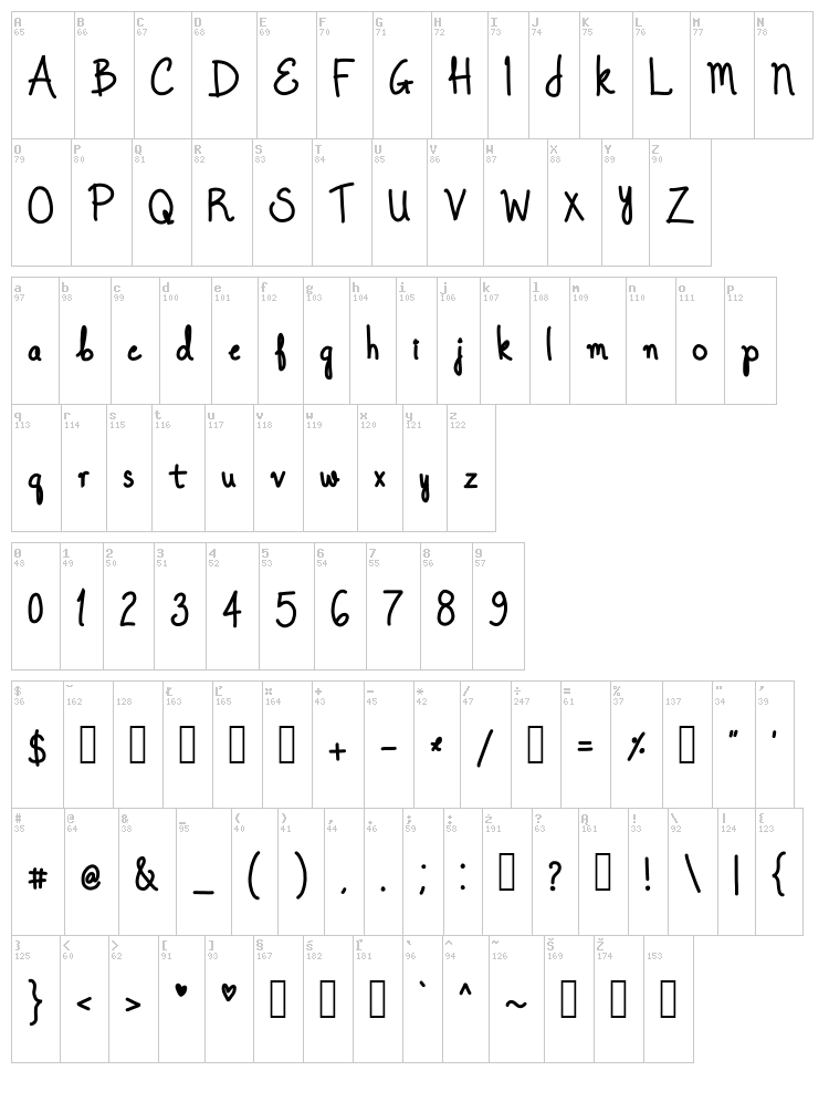 Once Upon A Dream font map